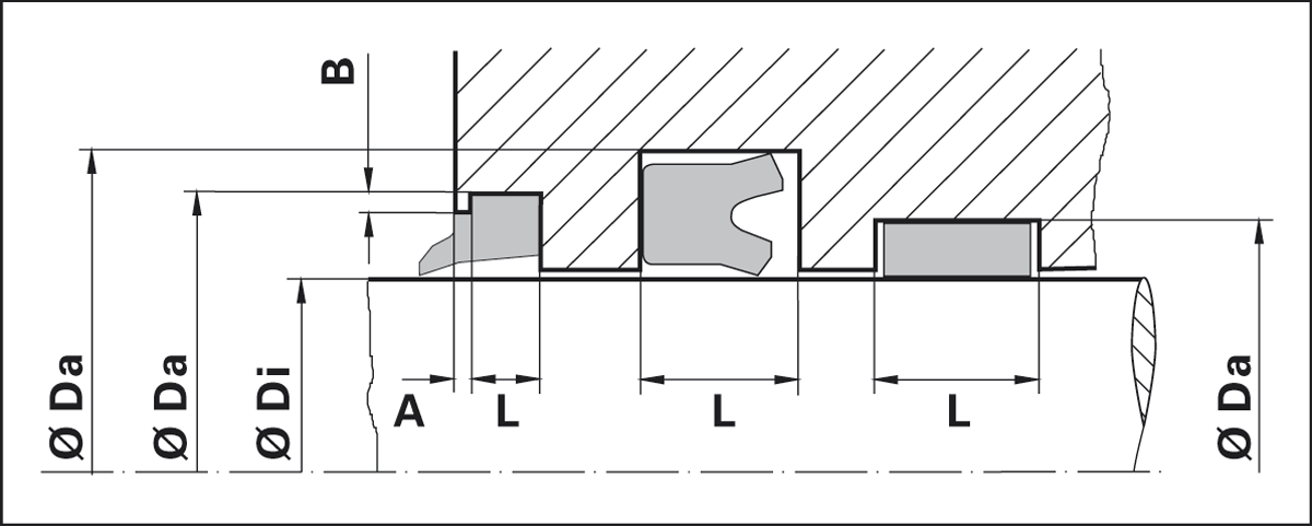 TECHNO-JET Stange (Einbauräume)